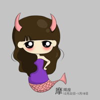 qq头像卡通女生可爱萌回眸顷刻绽放最唯美的悲