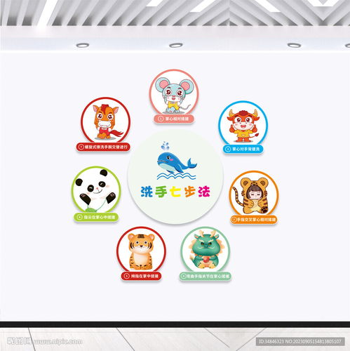 卡通七步洗手法图片设计图