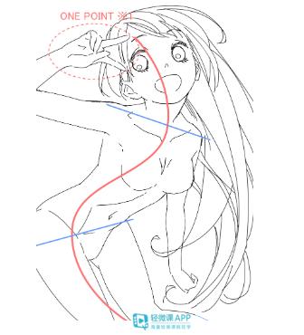 如何学动漫人物绘画教程太实用了