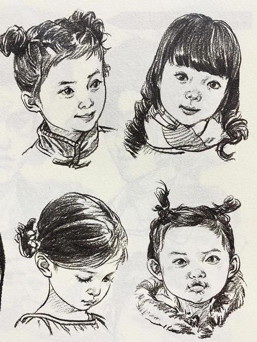 儿童动漫脸速写的画法