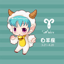 动漫卡通人物十二星座小木