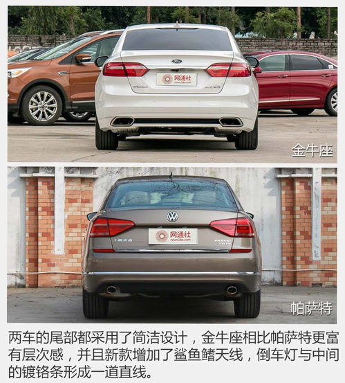 硬指标才是王道福特金牛座对比大众帕萨特
