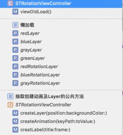 ios动画系列之五基础动画之缩放篇旋转篇swiftoc