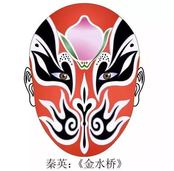 京剧脸谱大全,珍藏
