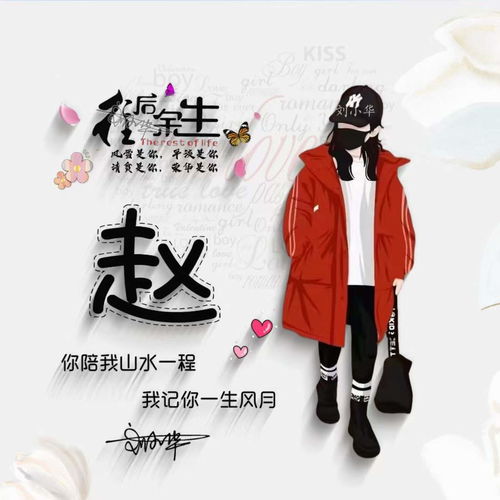 2022最火卡通姓氏头像,可爱情侣百家姓签名头像,你值得拥有