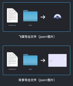 有趣的app下拉刷新动画设计