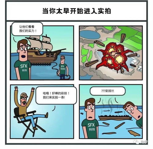 20组漫画,记录最真实的电影人