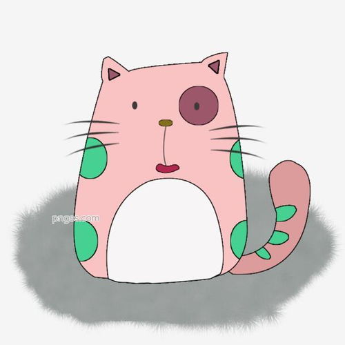 卡通猫咪小肥猫猫咪卡通动物图片大小2000x2000px图片尺寸1.47mb来自png搜索网pngss.com免费免扣png素材下载创意插画粉色猫卡通动物卡通猫咪卡通手绘猫咪猫尾巴文艺小肥猫小清新