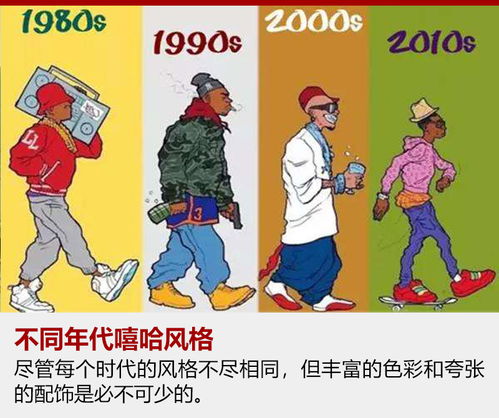 敢自在,秀不同嘻哈潮流还看长安cs55