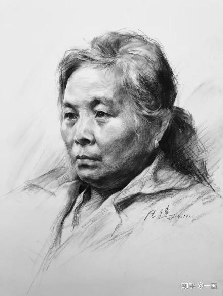安徽省2020年美术联考真题,这个素描头像,你肯定见过