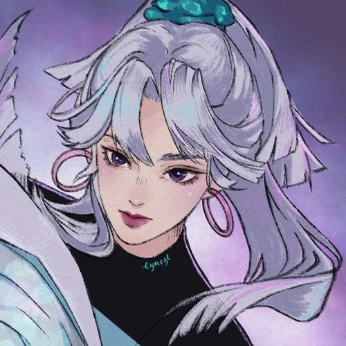 12星座王者荣耀法师头像