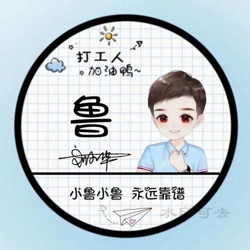 2022最火卡通姓氏头像,可爱情侣百家姓签名头像,你值得拥有