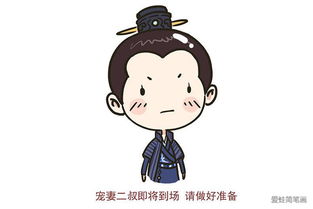知否人物卡通头像简笔画