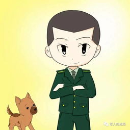 军种头像
