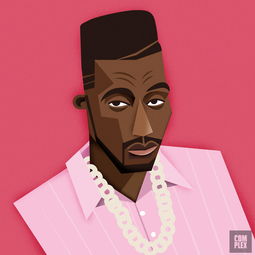 写给那些愿意了解hiphop文化或历史的人1979年以来的嘻哈名人堂