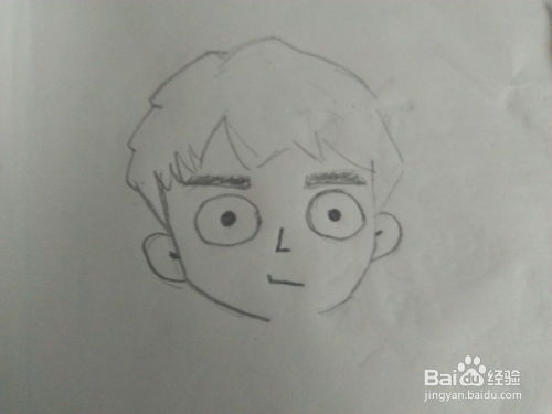 简笔画黑白系列头像二