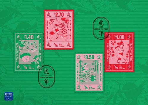 新西兰匈牙利发行虎年生肖邮票