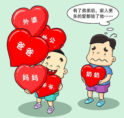 二胎家庭,生了老二后会特别讨厌老大,家长有同感吗胡可的做法值得学习