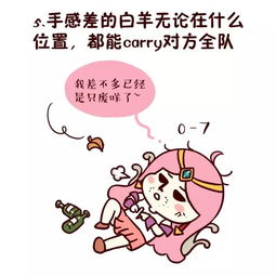星座漫画十二星座怎么玩lol之白羊篇
