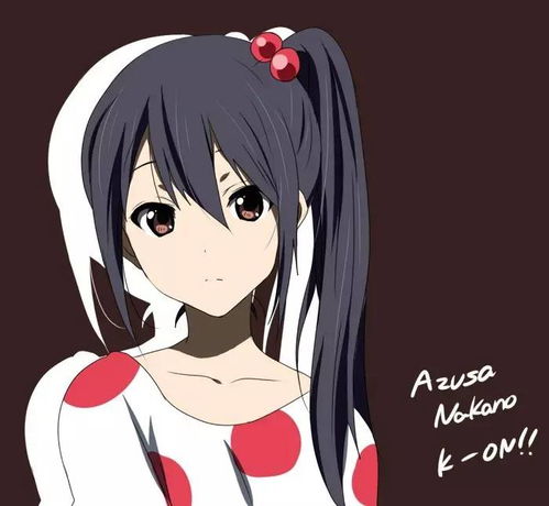 壁纸中野梓轻音少女475期