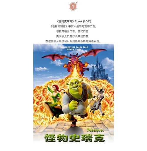 据说看了这九部动画电影的人,口语都提升了