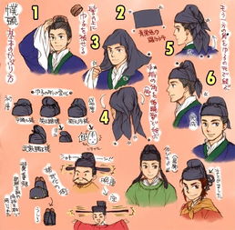 宋人头上的那根东西并不是平衡杆