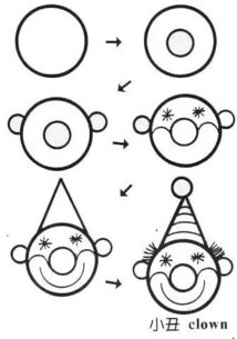 超有趣的简笔画学两招,走天下