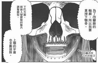 惊悚漫画推荐女孩想把自己整成动漫人物,最终整个脸都变形了
