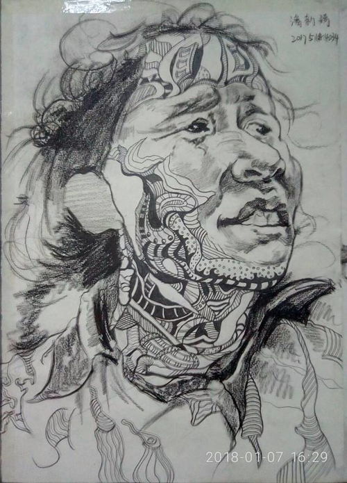 2017动画结课展,带你走进素描世界内附70余幅素描作品
