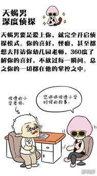 奇meow星座漫画十二星座男爱上你的信号漫客栈