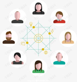 矢量人物头像图标素材图片免费下载高清卡通手绘psd千库网图片编号6851945