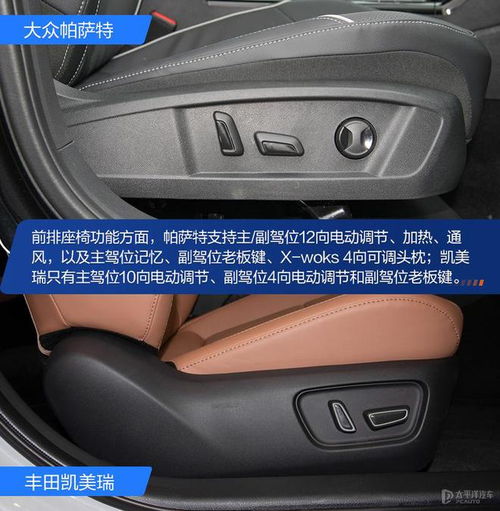谁更懂中国消费者大众帕萨特vs丰田凯美瑞