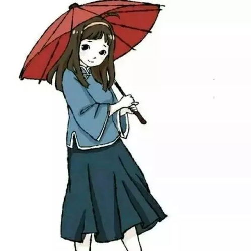 闺蜜基友头像专期真羡慕你有像我这么好看的朋友