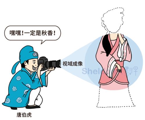 漫画非视域成像让视线拐弯,在1.4千米之外墨子沙龙