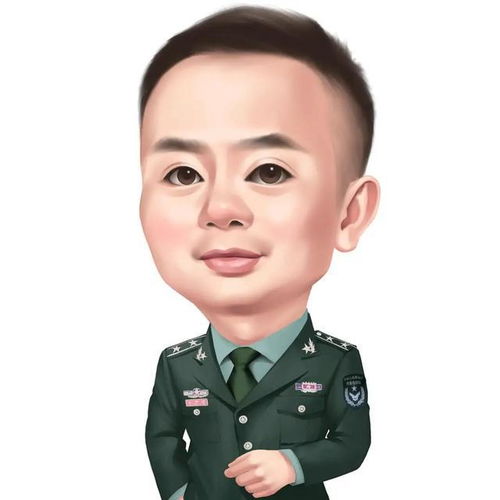 男士手绘真人动漫头像,多款职业商务人士风格,你的头像该换啦