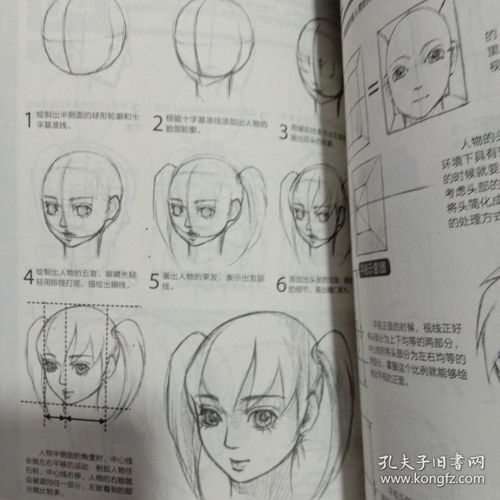 漫画人物素描从入门到精通
