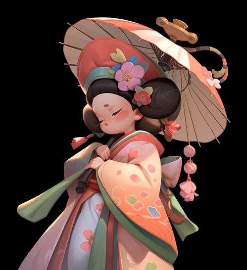 aimidjourney