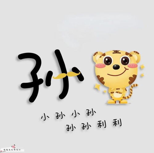 生肖头像设计