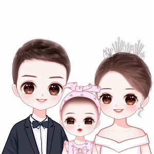 全家福手绘头像怎么制作全家福卡通头像制作