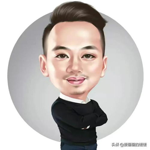 换一换你的微信头像吧,手绘男生卡通大头漫画头像,画风卡通幽默