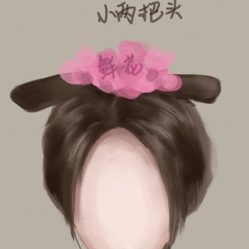 就是在读这么一个有意思的专业