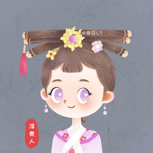 甄嬛传头像