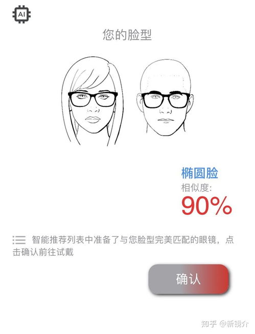 请问我这属于什么脸型,适合什么样的眼镜啊谢谢大家