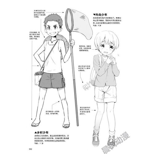正太少年的绘画法动漫画插画绘画入门进阶教程手板绘书正版