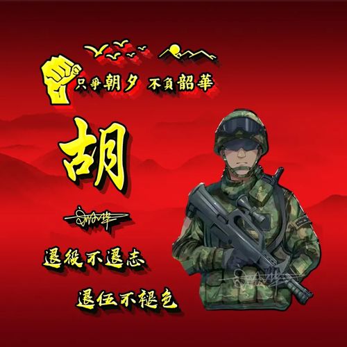 你该换微信头像了,26张卡通军旅签名头像,只争朝夕不负韶华