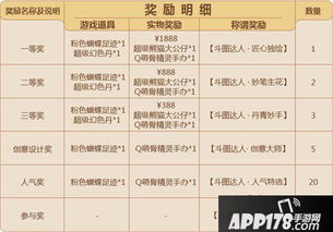 梦幻西游表情包征集大赛开启表情包征集大赛怎么参加
