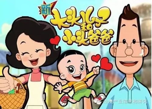 大头儿子官司央视动画二审被判侵权赔偿126万