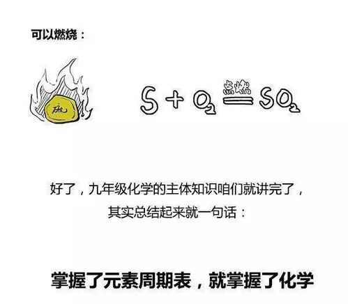 一幅漫画读完初中化学所有知识孩子期末考前必看
