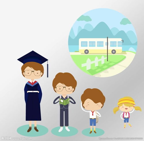 学校人物卡通版图片