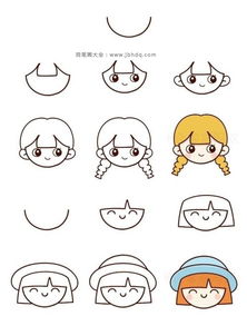 10个超萌的小女孩头像画法步骤图